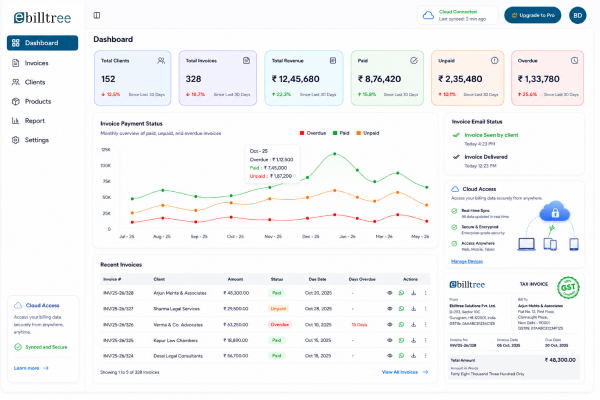 Cloud-Based Billing Access
