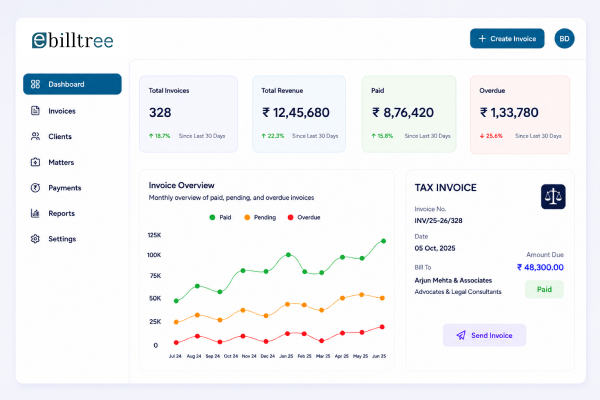 Professional Legal Invoices