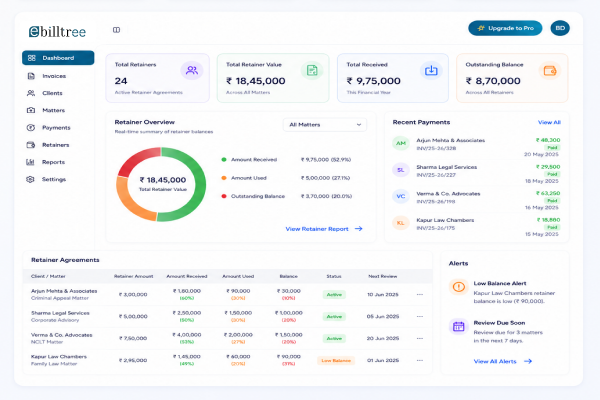 Retainer & Payment Tracking